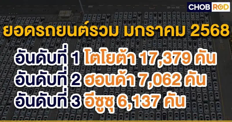 ยอดขายรถยนต์ มกราคม 2025