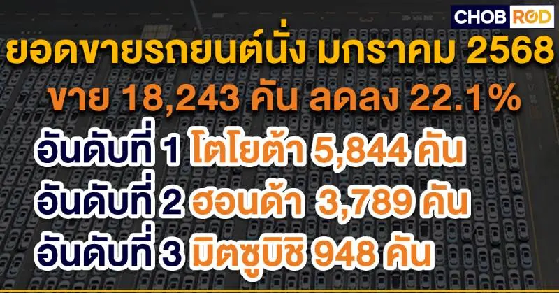 ยอดขายรถยนต์ มกราคม 2025