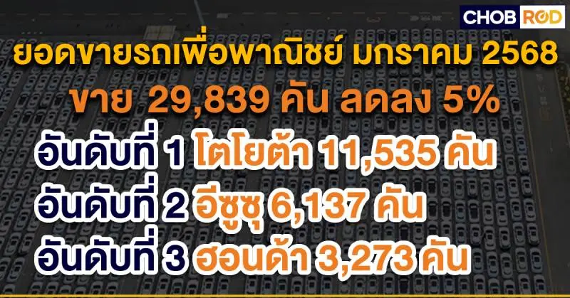 ยอดขายรถยนต์ มกราคม 2025