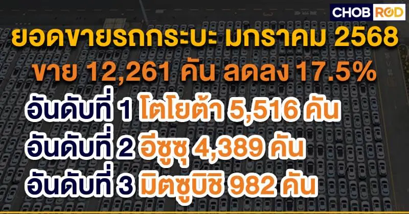 ยอดขายรถยนต์ มกราคม 2025