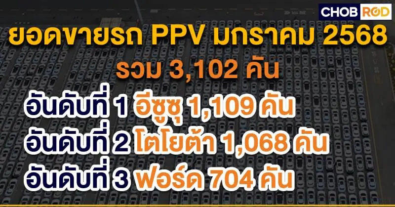 ยอดขายรถยนต์ มกราคม 2025