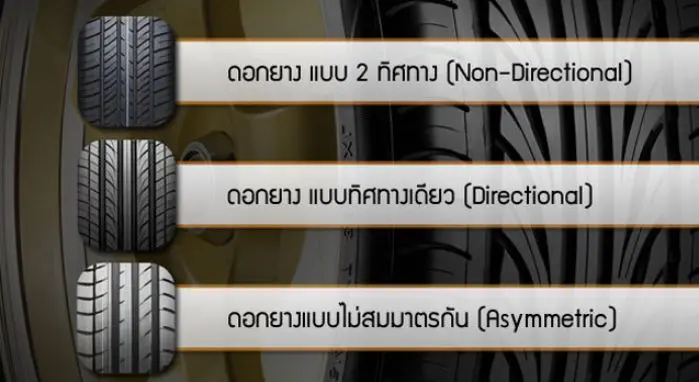 ลายดอกยางมีกี่แบบ มีแบบไหนบ้าง