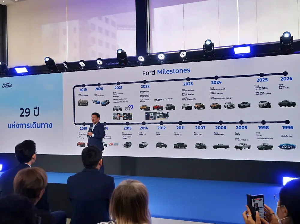 Ford ประเทศไทยครบรอบ 29 ปี จัดโปรโมชัน ช่วยผ่อน 29 งวด