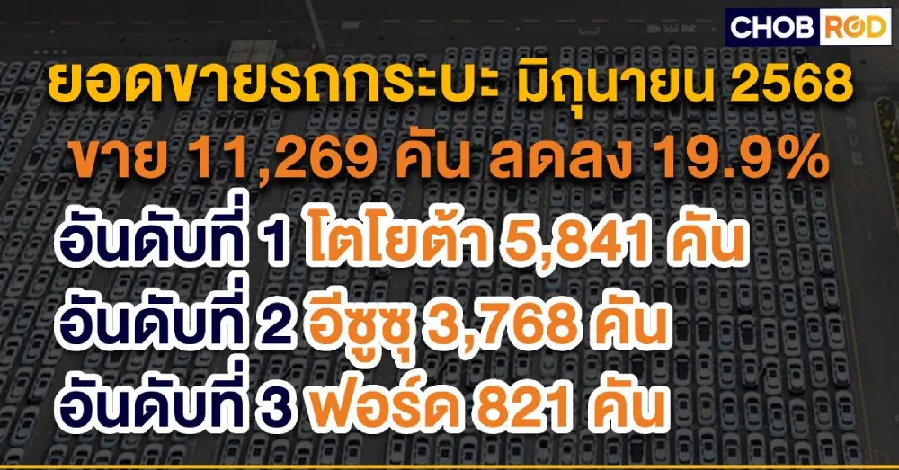 ยอดขายรถยนต์เดือนมิถุนายน 2568