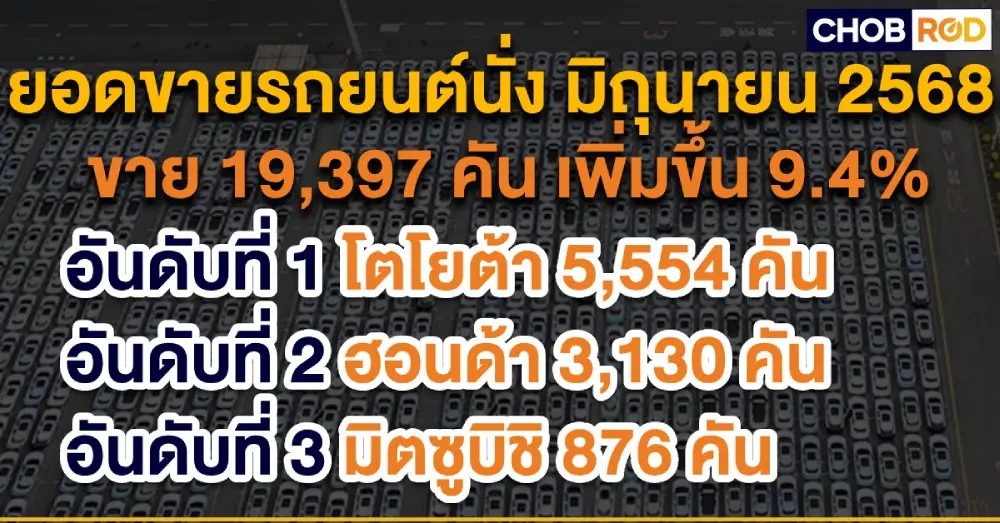 ยอดขายรถยนต์เดือนมิถุนายน 2568