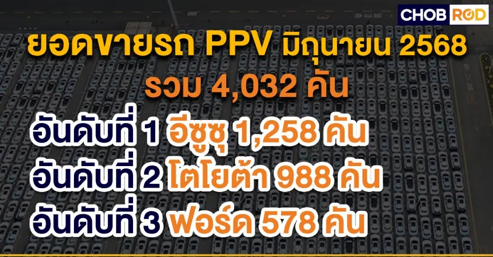 ยอดขายรถยนต์เดือนมิถุนายน 2568