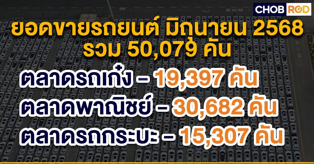 ยอดขายรถยนต์เดือนมิถุนายน 2568