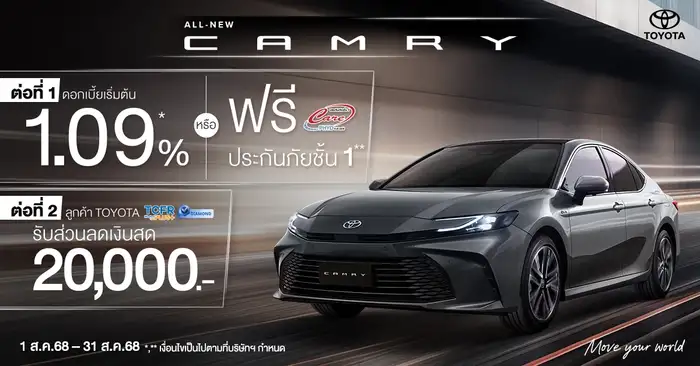 โปรโมชั่นล่าสุด Toyota Camry 2568