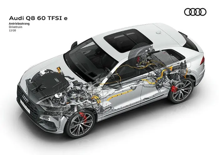 ขุมพลัง Audi Q8 