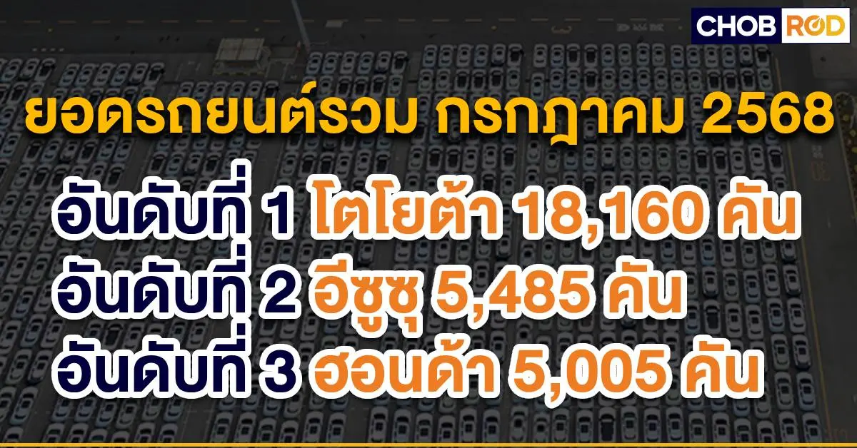 ยอดขายรถยนต์รวมกรกฎาคม 2025
