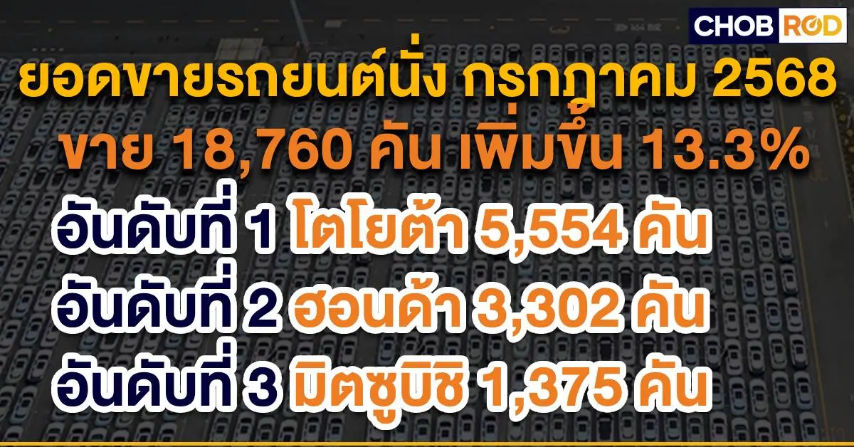 ยอดขายรถเก๋ง กรกฎาคม 2025