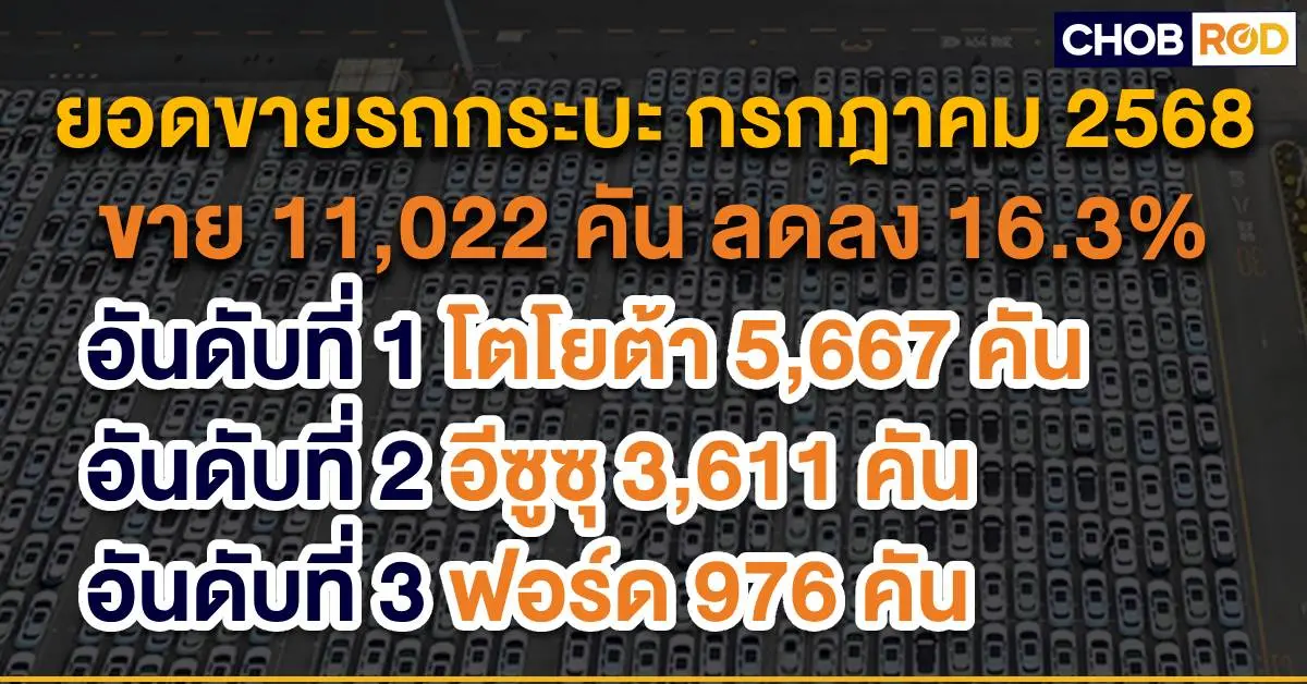 ยอดขายรถกระบะ กรกฎาคม 2025