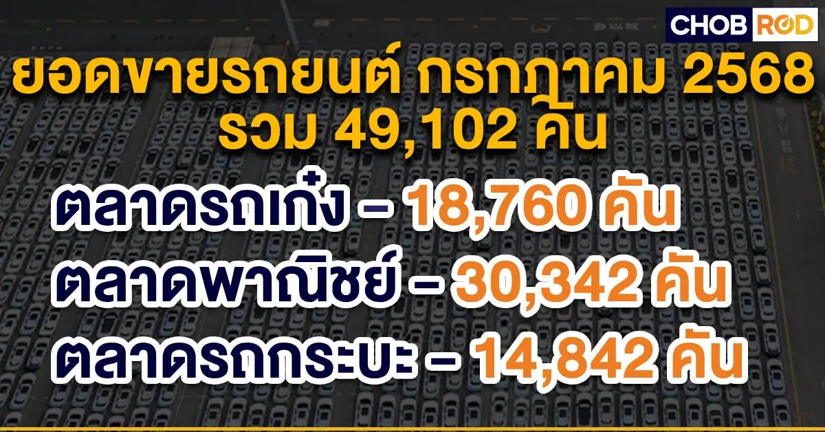 ยอดขายรถยนต์กรกฎาคม 2025