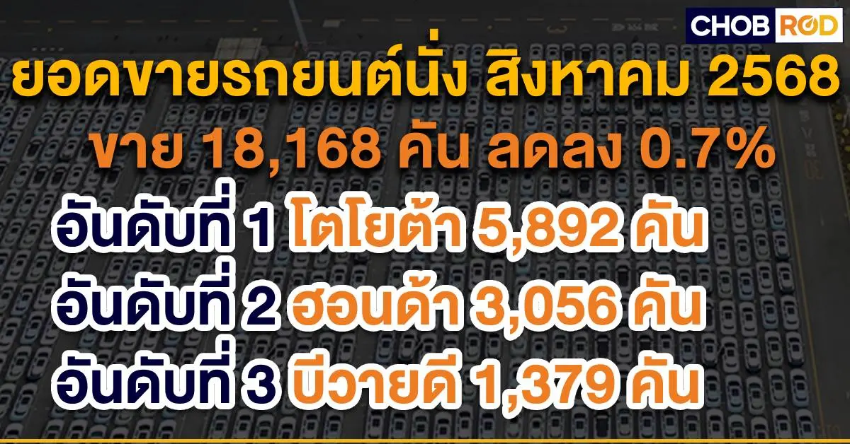 ยอดขายรถยนต์สิงหาคม 2025
