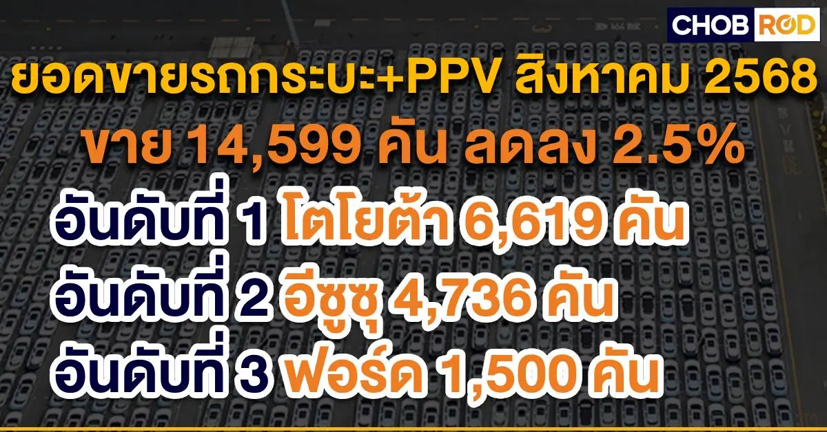 ยอดขายรถยนต์สิงหาคม 2025