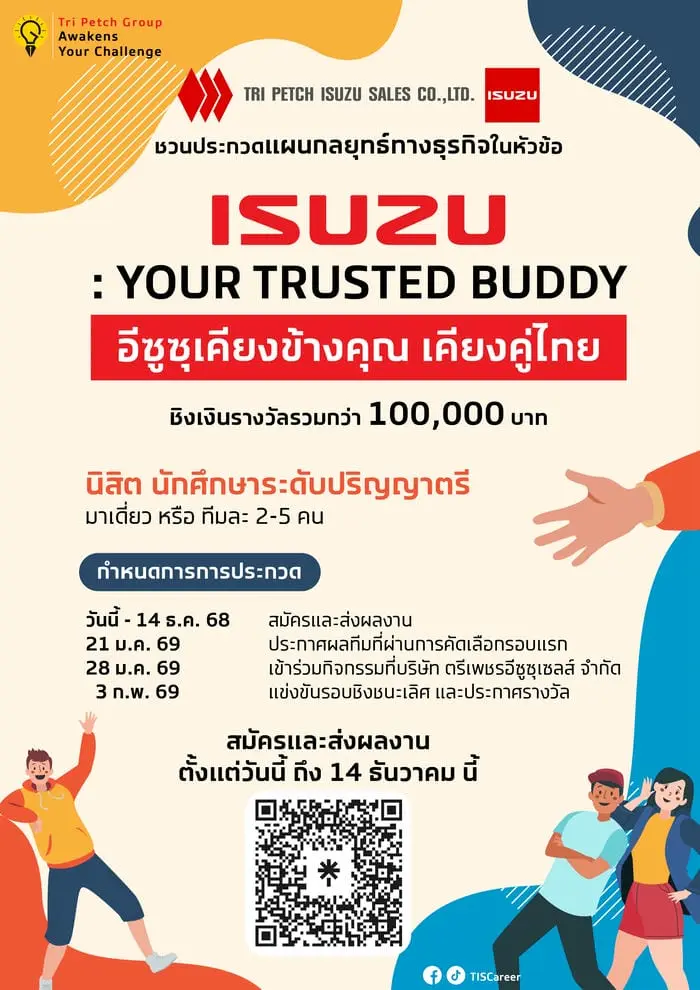 ตลาดรถมือสอง มีรถมากมายให้เลือกในราคาที่ถูกใจ