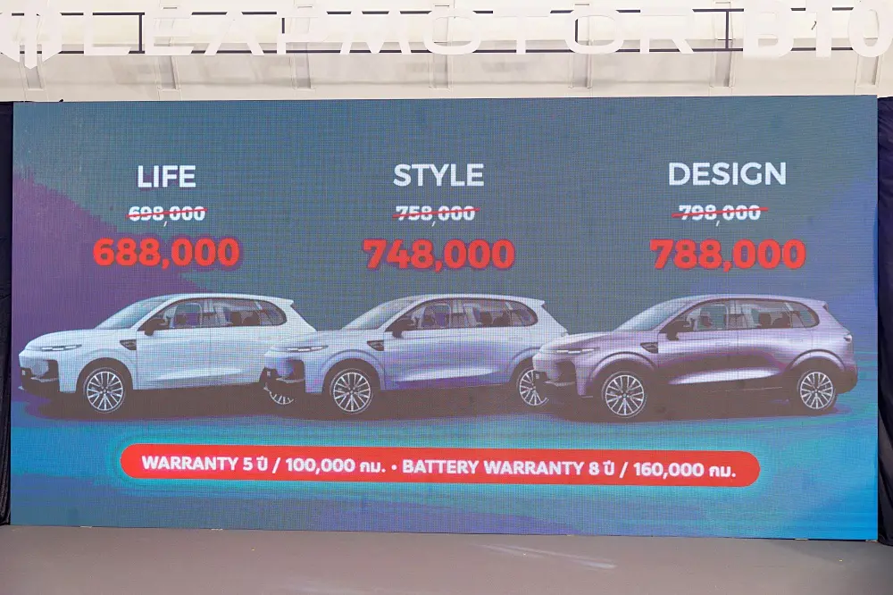 Leapmotor B10 ปี 2025 ราคาจำหน่ายในประเทศไทย