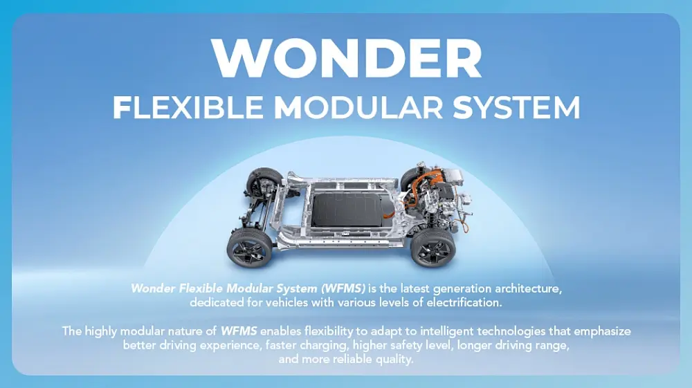 WULING STARLIGHT MPV-VAN EV เปิดตัว Motor Expo 2025