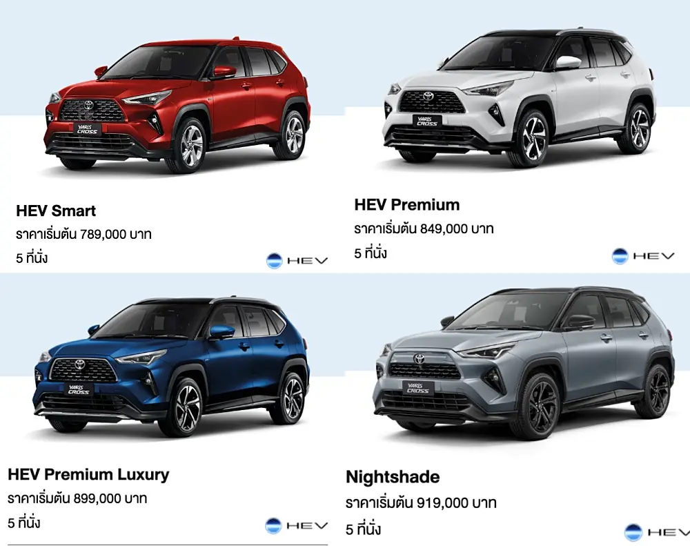 Toyota Yaris Cross NIGHTSHADE 2025