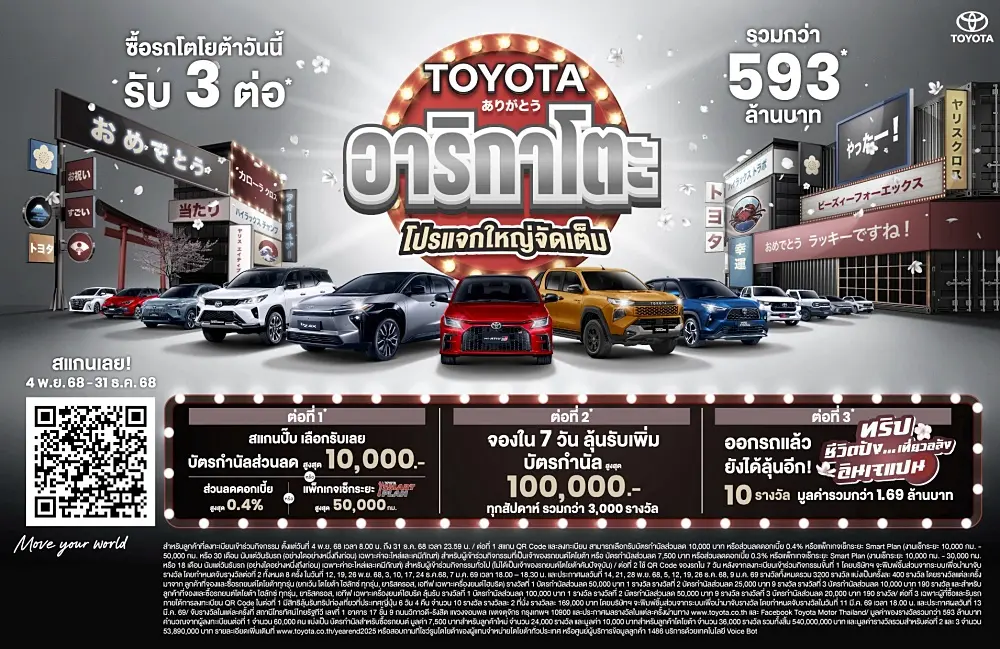 “โตโยต้า อาริกาโตะ โปรแจกใหญ่จัดเต็ม” เพียงสแกน QR ลงทะเบียน ลุ้นรับเพิ่ม 3 ต่อ