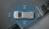ระบบความปลอดภัย Mitsubishi Pajero Sport 2020
