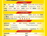 2B236 Mercedes-Benz C-Class 2.1 Blue TEC HYBRID 2017 รถหรูสภาพดี