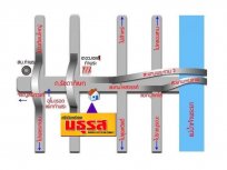 รับซื้อรถยนต์ SUZUKI SWIFT ซุซุกิ สวิฟ ทุกสี ทุกรุ่น ทุกปี ให้ราคาสูง ยุติธรรม รถติดไฟแนนซ์ ปิดให้ทันที โทร. 083-234-5994