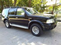 ขายรถ FORD Everest ที่ มหาสารคาม
