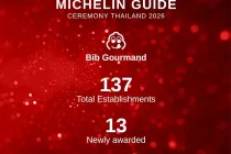 MICHELIN Guide Thailand 2026 เผย 137 ร้านอร่อย "บิบ กูร์มองด์" ชู 13 ร้านใหม่ สะท้อนความหลากหลายอาหารไทย
