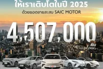 เอ็มจี ตอกย้ำความสำเร็จในตลาดยุโรป-อินเดีย-ไทย ดันยอดขายรวม SAIC MOTOR CORPORATION ปี 2025 พุ่ง 12.3% ทะลุ 4.507 ล้านคัน