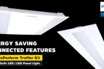  วิธีติดตั้งโคมไฟพาแนลไลท์ติดลอยด้วยตัวเองแบบง่าย ๆ