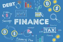 บริการวางแผนการเงินองค์รวมคืออะไร ประกอบด้วยอะไรบ้าง