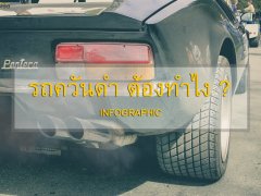 [ Infographic ] วิธีแก้ปัญหารถควันดำ ต้องทำยังไง