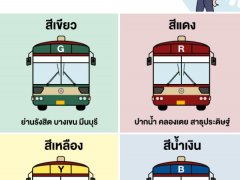 ต้องรู้!! อัพเดตรถเมล์ใหม่ 8 เส้นทาง แบบเข้าใจง่ายที่สุด