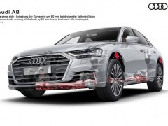  Audi A8 2018 กับคุณสมบัติที่คุณต้องทึ่ง
