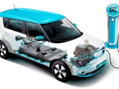 ก่อนปี 2025 รถพลังงานไฟฟ้าจะถูกกว่ารถใช้น้ำมัน?