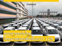 ค่ายไหนขายดีที่สุด? กับยอดขายรถในไทยไตรมาสแรก 2018