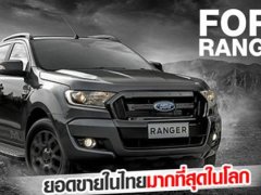 สรุปไตรมาสแรก ปี 2018  ยอดขาย Ford Ranger ไทยขายดี พุ่งขึ้นอีก 34 เปอร์เซ็นต์ 