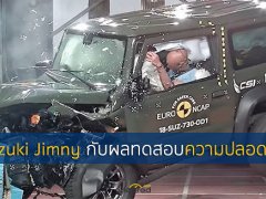 เมื่อ Suzuki Jimny ความปลอดภัยไม่ได้ดีอย่างที่หวัง ได้แค่ 3 ดาวจาก EuroNCAP
