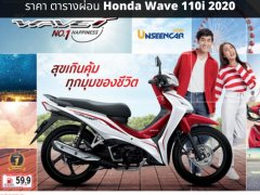 ราคา และตารางผ่อน-ดาวน์ Honda Wave 110i 2021