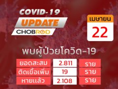 COVID-19 กับผลกระทบตลาดรถในไทย