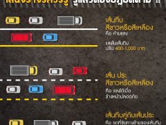 เส้นจราจรบนถนนมีไว้ทำไม? เส้นประ เส้นทึบ เส้นตาราง ไขข้อข้องใจรวมคำตอบไว้ในบทความเดียว