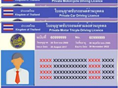 ใบขับขี่หมดอายุ ผ่อนผันให้ใช้ได้ถึง 31 มีนาคม 2564