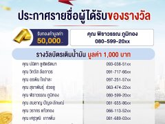 ประกาศผลได้รับรางวัลจากกิจกรรม CHOBROD Super Easy Sale เดือน 11 เด็ดจัดหนัก