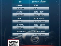 Nissan เรียก recall รถ 10 รุ่นจากปัญหาชุดถุงลมนิรภัยทาคาตะ