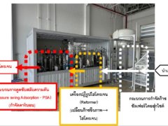 โตโยต้า สร้างเครื่องผลิตไฮโดรเจนจากก๊าซชีวมวลประสบผลสำเร็จ เป็นเครื่องแรกของไทย พร้อมดำเนินการแล้ววันนี้ 