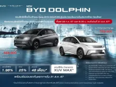 BYD DOLPHIN ปี 2024 รุ่นผลิตไทยไฟต์ราคาสู้ Standard Range 569,900 บาท และ Extended Range 709,900 บาท 