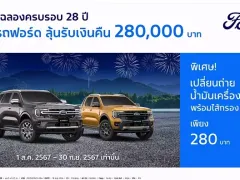 ฟอร์ด สรุปครึ่งปี 2024 พร้อมเปิดตัวแคมเปญใหญ่ฉลอง 28 ปี ลุ้นส่วนลด 280,000 บาท