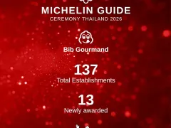 MICHELIN Guide Thailand 2026 เผย 137 ร้านอร่อย "บิบ กูร์มองด์" ชู 13 ร้านใหม่ สะท้อนความหลากหลายอาหารไทย