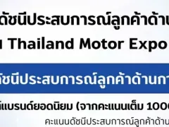 ผลสำรวจชี้ Chery – JAECOO – AION ครอง Top 3 แบรนด์รถยนต์ที่สร้างความพึงพอใจสูงสุดใน Motor Expo 2025